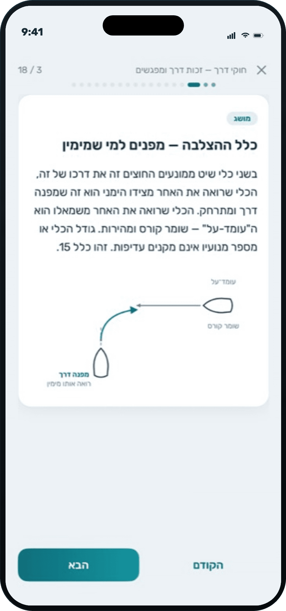 שיעורים קצרים עם דיאגרמות
